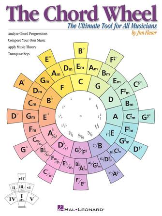The Chord Wheel